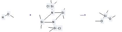 Dimethoxydimethylsilane can be prepared by N,N'-Bis-(chlordimethylsilyl)-tetramethyl-cyclodisilazan and methanol